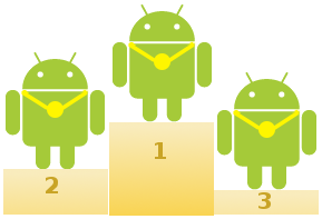 android_top