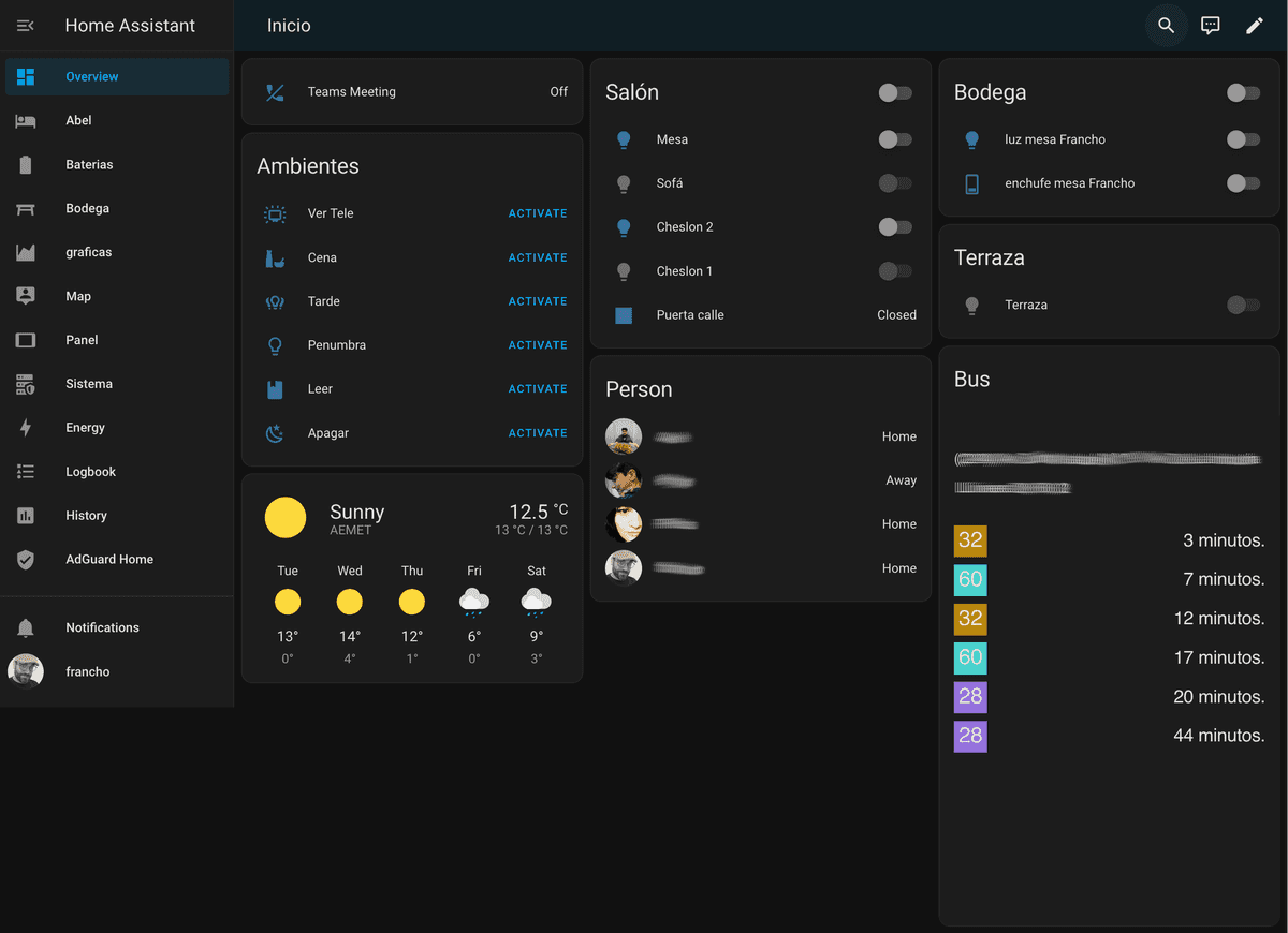 El panel de control principal de Aigor